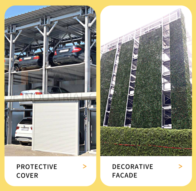 parking Coverage types rotary parking system automated garage