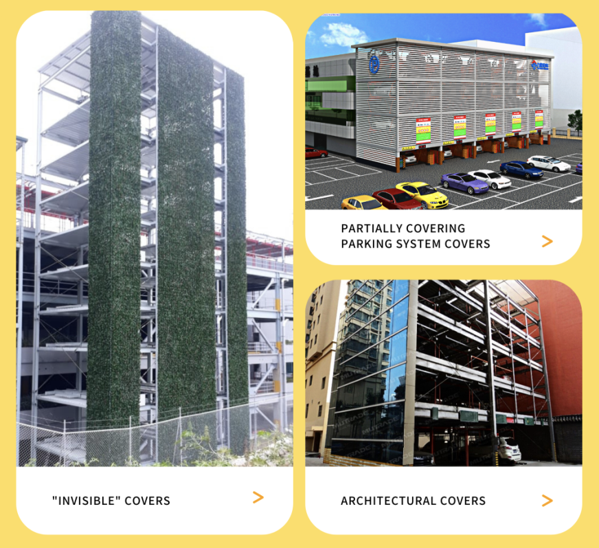 parking Coverage types rotary parking system automated garage