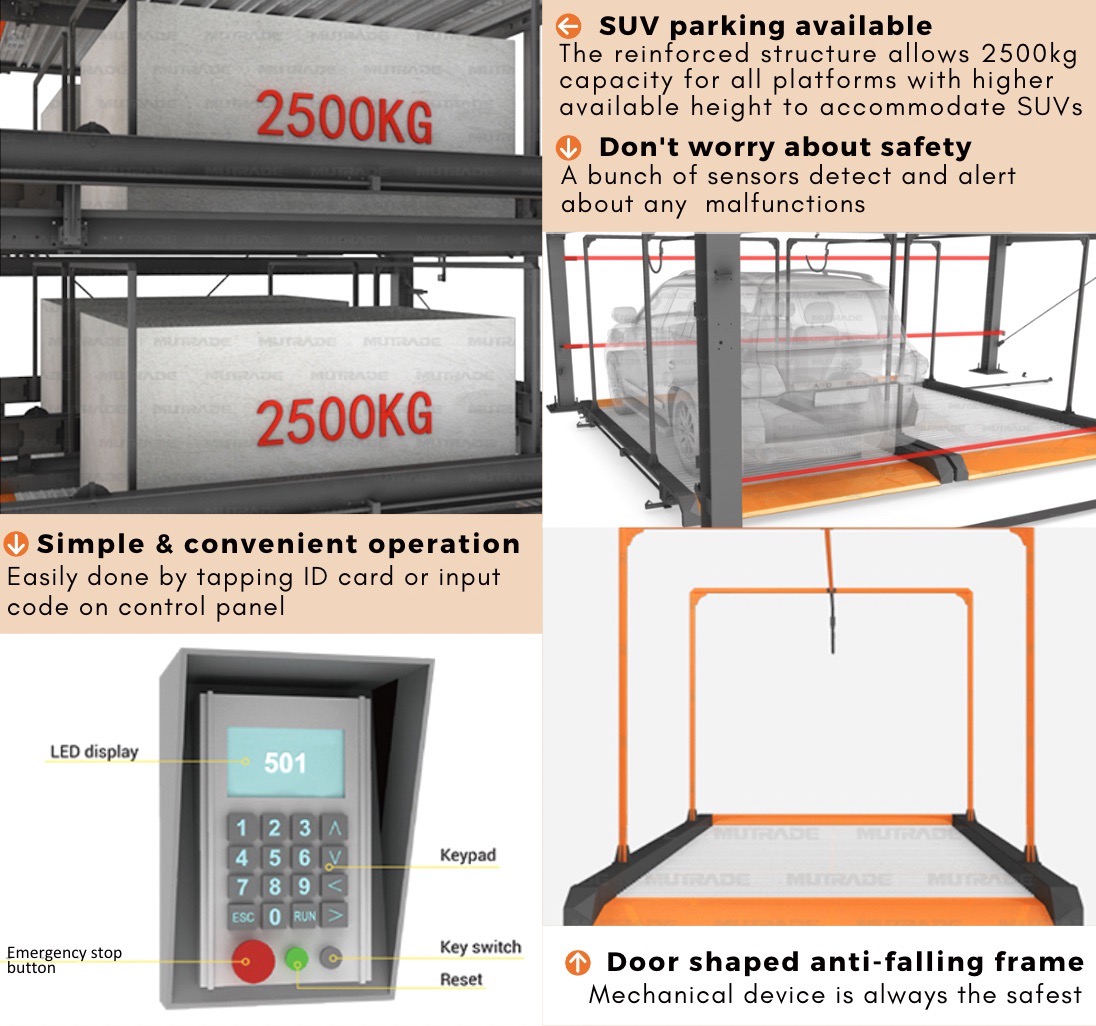 BDP-1+2  INNOVATIVE PIT PUZZLE PARKING SYSTEM FOR A RESIDENTIAL CONDOMINIUM IN THAILAND