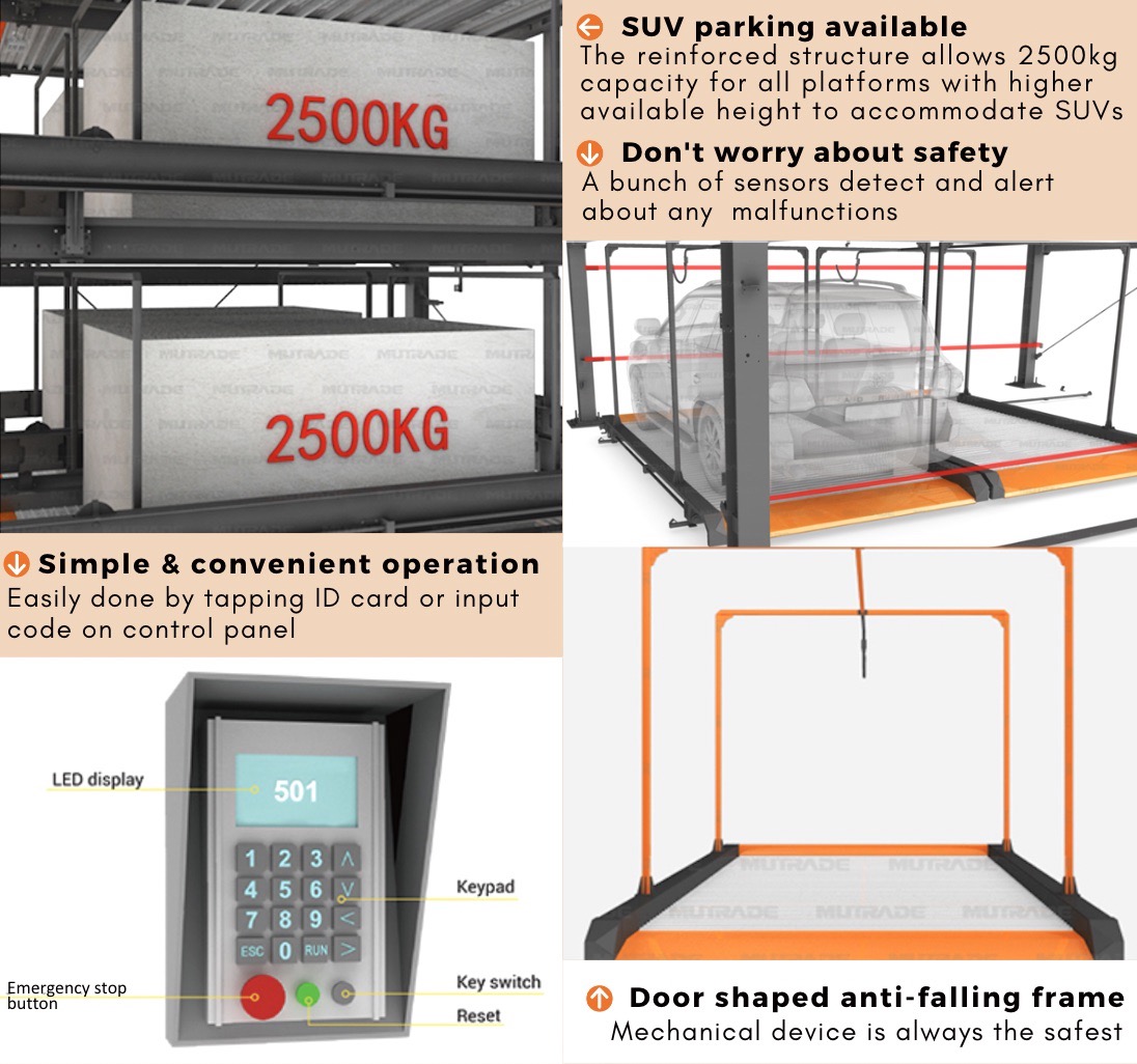 BDP-1 + 2 Taýlandda ýaşaýan kondominium üçin täzeçillik çukury PUZZLE PARKING ulgamy